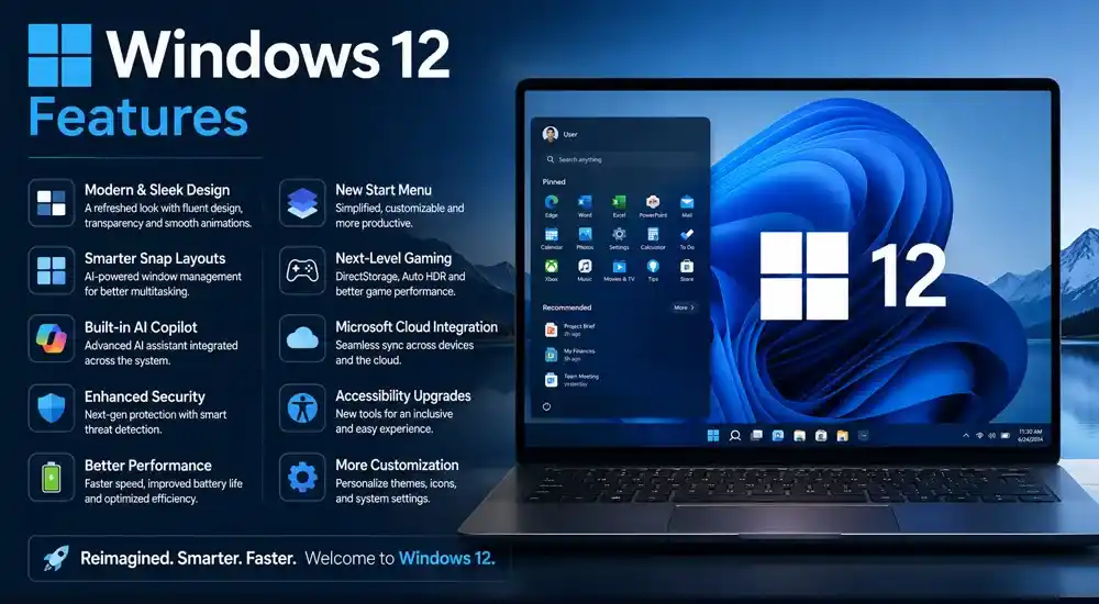 Windows 12 Features Concept Desktop